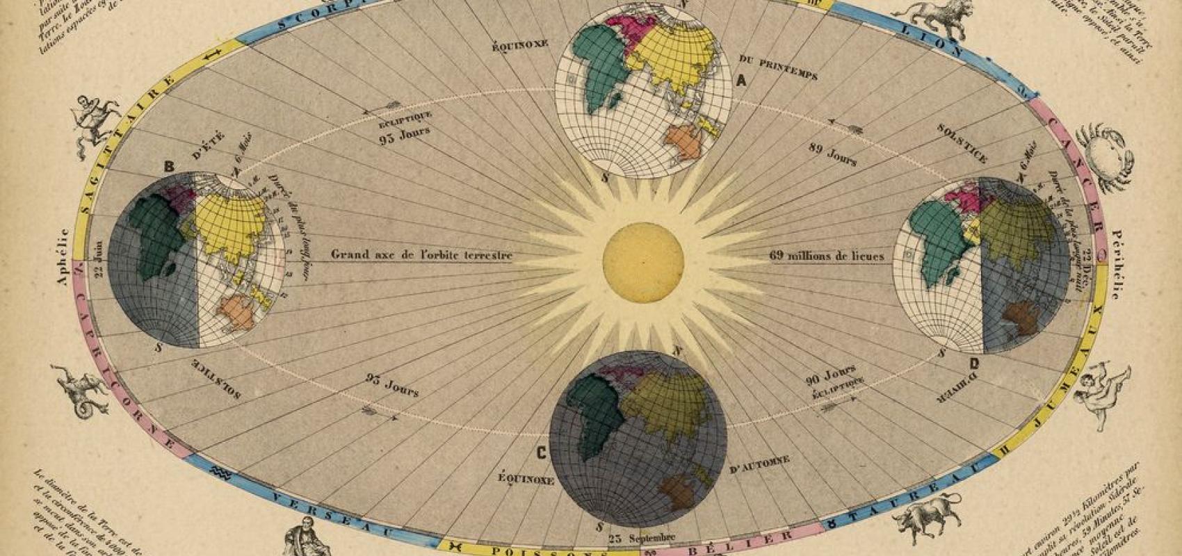 Astronomie populaire ou description des corps célestes : avec atlas en tableaux transparents composé de 12 planches coloriées -  - BnF, département des Cartes et plans