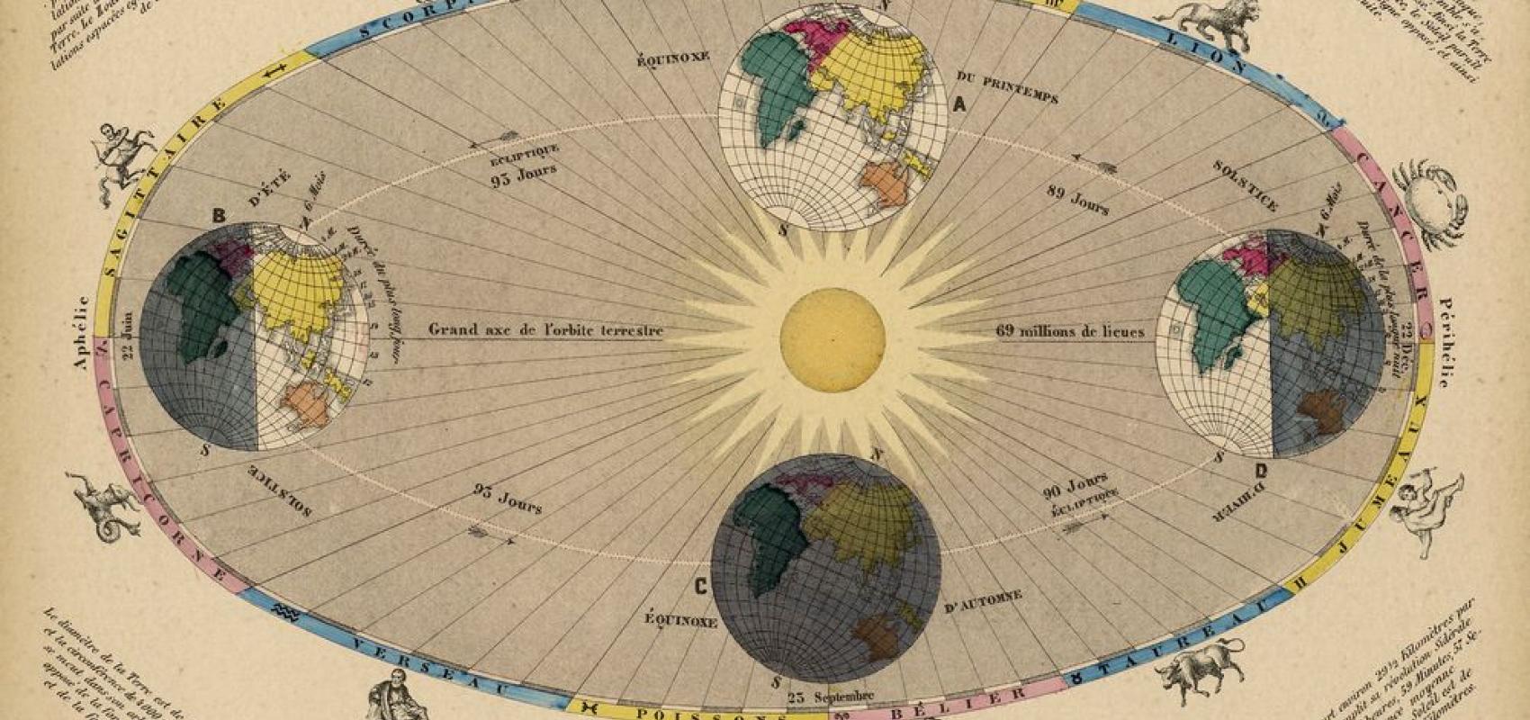 Astronomie populaire ou description des corps célestes : avec atlas en tableaux transparents composé de 12 planches coloriées - - BnF, département des Cartes et plans