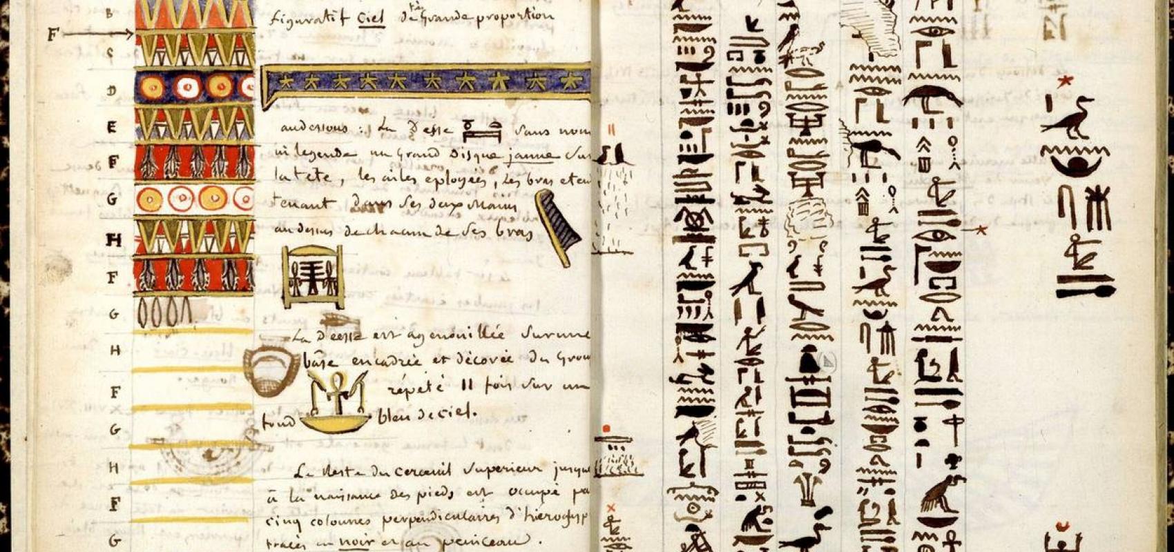 Carnet de notes manuscrit – Copies d'inscriptions de momies – Jean-François Champollion Le Jeune -  - BnF, département des Manuscrits