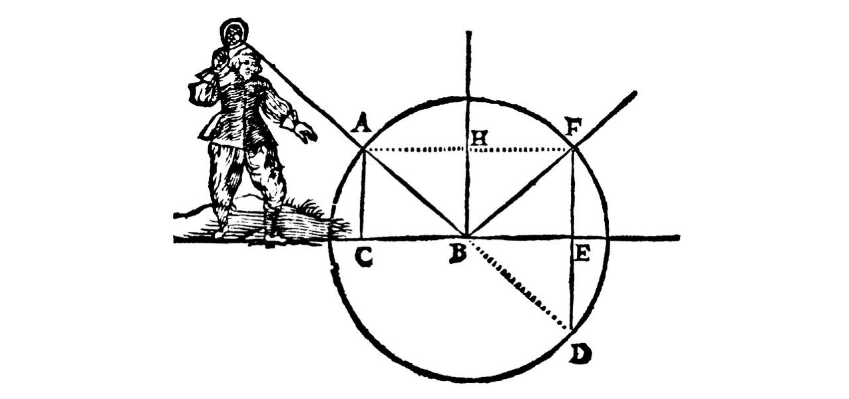 Descartes - - BnF