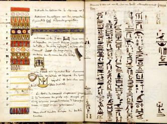 Carnet de notes manuscrit – Copies d'inscriptions de momies – Jean-François Champollion Le Jeune