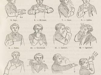 Iconographie des signes, dans Pélissier, Enseignement primaire des sourds-muets, Paris, Dupont, 1856. BnF, R-45923