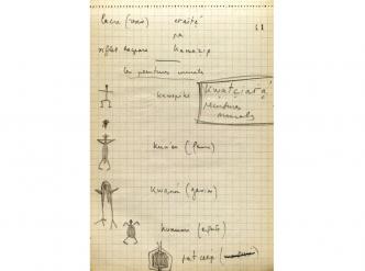 Carnets de terrain de Claude Lévi-Strauss. « Tupi 1 », notes avec croquis