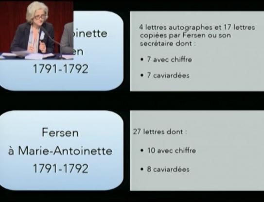Décrypter les lettres de Marie-Antoinette ? L'apport des technologies récentes en imagerie pour révéler un texte sous-jacent dans un manuscrit de la fin du XVIIIe siècle