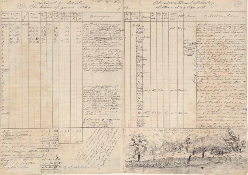 Extrait du journal de route de l'expedition de Joseph Pons d'Arnaud sur le Nil Blanc - 1841
